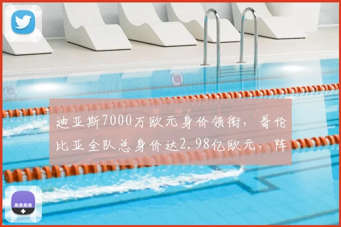 迪亚斯7000万欧元身价领衔,哥伦比亚全队总身价达2.98亿欧元,阵容价值解析